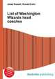 List of Washington Wizards head coaches, Jesse Russell,Ronald Cohn 