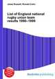 List of England national rugby union team results 1990–1999, Jesse Russell,Ronald Cohn 