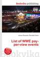 List of WWE pay-per-view events, Jesse Russell,Ronald Cohn 