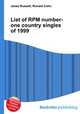List of RPM number-one country singles of 1999, Jesse Russell,Ronald Cohn 