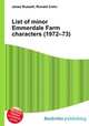 List of minor Emmerdale Farm characters (1972–73), Jesse Russell,Ronald Cohn 