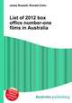 List of 2012 box office number-one films in Australia, Jesse Russell,Ronald Cohn 