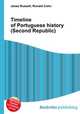 Timeline of Portuguese history (Second Republic), Jesse Russell,Ronald Cohn 