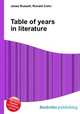 Table of years in literature, Jesse Russell,Ronald Cohn 