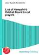 List of Hampshire Cricket Board List A players, Jesse Russell,Ronald Cohn 