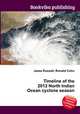 Timeline of the 2012 North Indian Ocean cyclone season, Jesse Russell,Ronald Cohn 