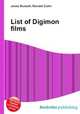 List of Digimon films, Jesse Russell,Ronald Cohn 