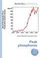 Peak phosphorus, Jesse Russell,Ronald Cohn 