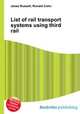 List of rail transport systems using third rail, Jesse Russell,Ronald Cohn 