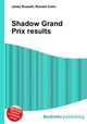 Shadow Grand Prix results, Jesse Russell,Ronald Cohn 