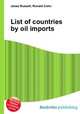 List of countries by oil imports, Jesse Russell,Ronald Cohn 