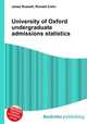 University of Oxford undergraduate admissions statistics, Jesse Russell,Ronald Cohn 
