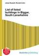 List of listed buildings in Biggar, South Lanarkshire, Jesse Russell,Ronald Cohn 