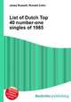 List of Dutch Top 40 number-one singles of 1985, Jesse Russell,Ronald Cohn 