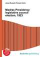 Madras Presidency legislative council election, 1923, Jesse Russell,Ronald Cohn 