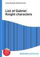 List of Gabriel Knight characters, Jesse Russell,Ronald Cohn 