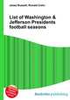 List of Washington & Jefferson Presidents football seasons, Jesse Russell,Ronald Cohn 