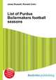 List of Purdue Boilermakers football seasons, Jesse Russell,Ronald Cohn 