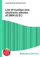 List of number-one electronic albums of 2004 (U.S.), Jesse Russell,Ronald Cohn 