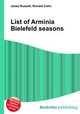 List of Arminia Bielefeld seasons, Jesse Russell,Ronald Cohn 