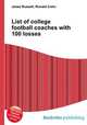 List of college football coaches with 100 losses, Jesse Russell,Ronald Cohn 