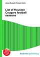 List of Houston Cougars football seasons, Jesse Russell,Ronald Cohn 