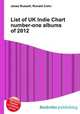 List of UK Indie Chart number-one albums of 2012, Jesse Russell,Ronald Cohn 