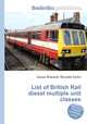 List of British Rail diesel multiple unit classes, Jesse Russell,Ronald Cohn 
