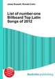 List of number-one Billboard Top Latin Songs of 2012, Jesse Russell,Ronald Cohn 