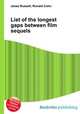 List of the longest gaps between film sequels, Jesse Russell,Ronald Cohn 