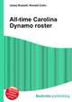 All-time Carolina Dynamo roster, Jesse Russell,Ronald Cohn 