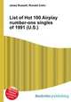 List of Hot 100 Airplay number-one singles of 1991 (U.S.), Jesse Russell,Ronald Cohn 