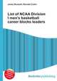 List of NCAA Division I men