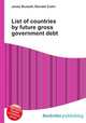 List of countries by future gross government debt, Jesse Russell,Ronald Cohn 
