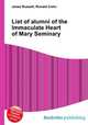 List of alumni of the Immaculate Heart of Mary Seminary, Jesse Russell,Ronald Cohn 