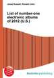 List of number-one electronic albums of 2012 (U.S.), Jesse Russell,Ronald Cohn 