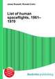 List of human spaceflights, 1961–1970, Jesse Russell,Ronald Cohn 