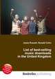 List of best-selling music downloads in the United Kingdom, Jesse Russell,Ronald Cohn 