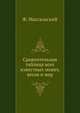 Сравнительная таблица всех известных монет, весов и мер, Ф. Массальский 