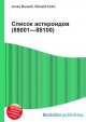 Список астероидов (88001—88100), Джесси Рассел 