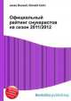 Официальный рейтинг снукеристов на сезон 2011/2012, Джесси Рассел 