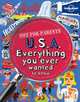 NFP USA: Everything You Ever Wanted to Know, 