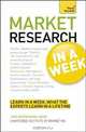 Market Research In a Week: A Teach Yourself Guide (Teach Yourself: Business), Judy Bartkowiak 