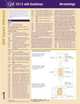 CPT 2013 Express Reference Coding Card Dermatology, 