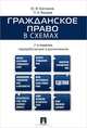 Гражданское право в схемах.Уч.пос.-2-е изд.-М.:Проспект,2014., Ю. Ф. Беспалов, П. А. Якушев 