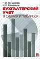 Бухгалтерский учет в схемах и таблицах.-М.:Проспект,2014. /=156264/, Игорь Кондраков, Николай Петрович Кондраков 