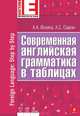 Современная английская грамматика в таблицах, Ионина Анна Альбертовна, Саакян Аида Суреновна 