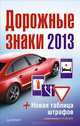 Дорожные знаки + Новая таблица штрафов с изменениями от 1 сентября 2013 года, 