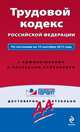 Трудовой кодекс Российской Федерации. По состоянию на 10 сентября 2013 года. С комментариями к последним изменениям, 