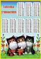ТАБЛИЦА УМНОЖЕНИЯ КОТЯТА 524 40х50 СМ, - 